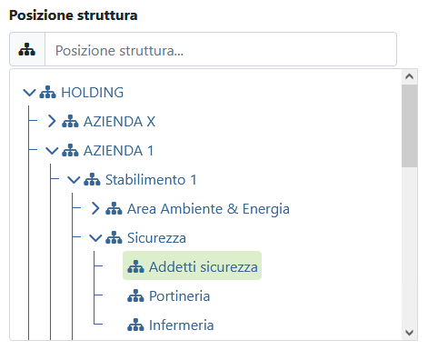Componente ad albero