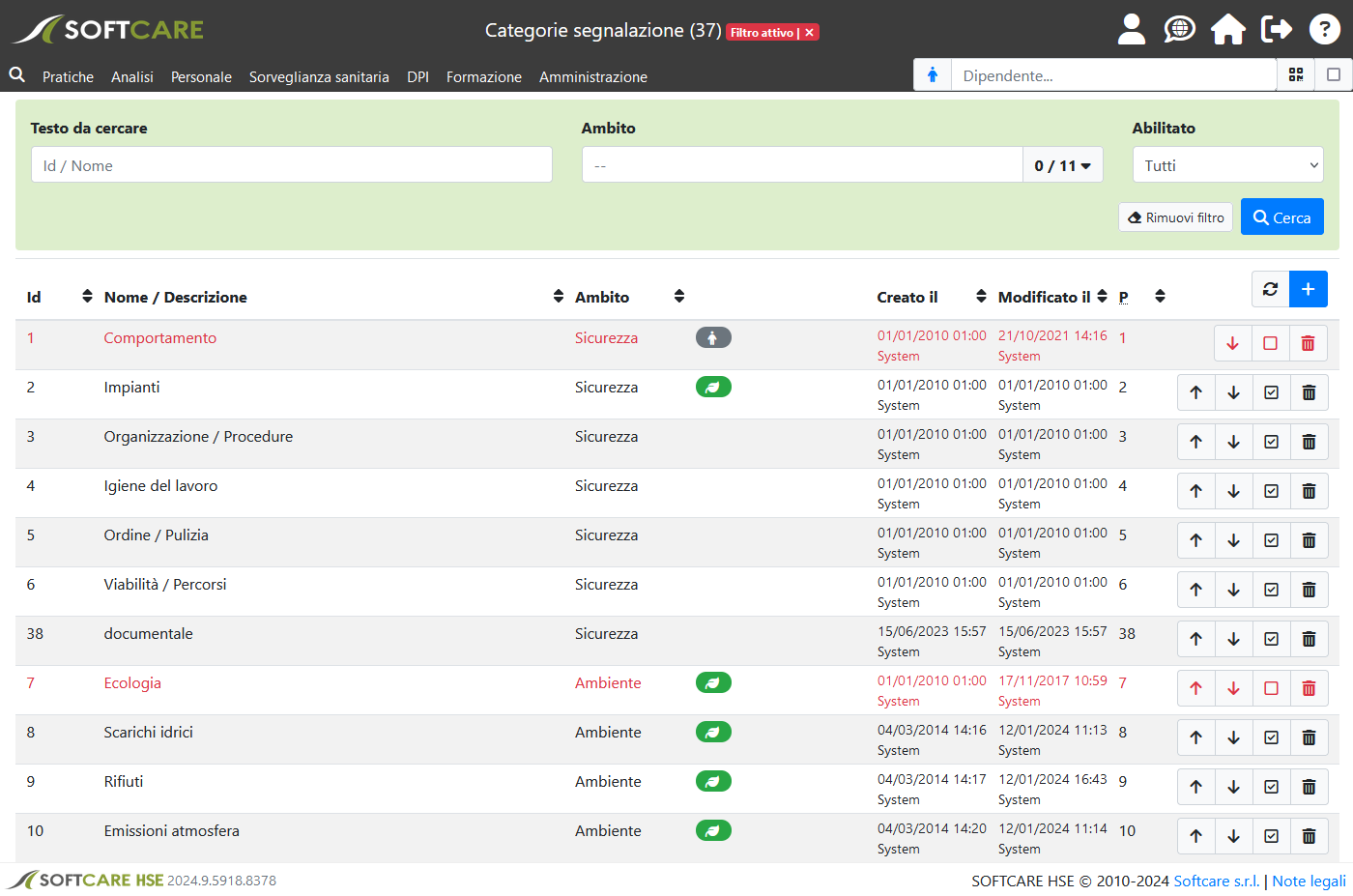 Pagina di configurazione - Indice