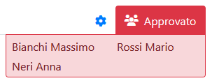 Stato e utenti coinvolti